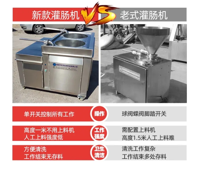 糯米猪血肠单管液压灌肠机 成套香肠加工设备